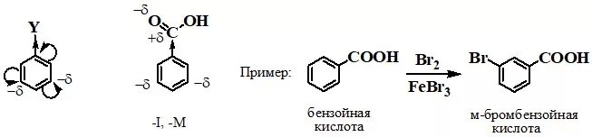 2 гидроксид бензойная кислота. Электронная плотность бензойной кислоты. Бензойная кислота электронные эффекты. Электронные эффекты в молекуле бензойной кислоты. Бензойная кислота смещение электронной плотности.