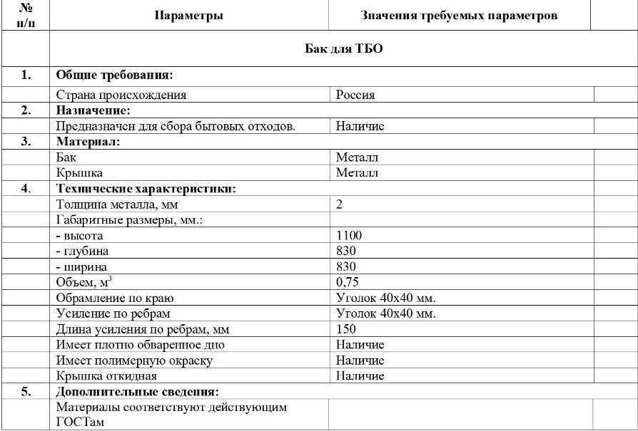 Заявка тко. Технические характеристики контейнерной площадки для мусора. ТЗ на мусорный контейнер. Технические характеристики мусорных баков.