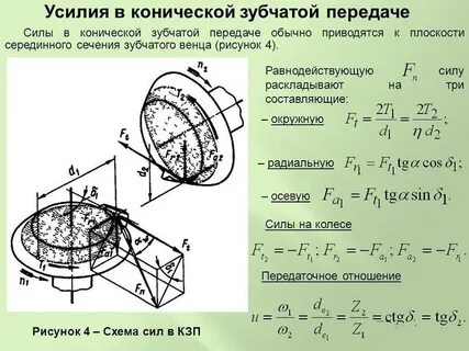 Усилие передать