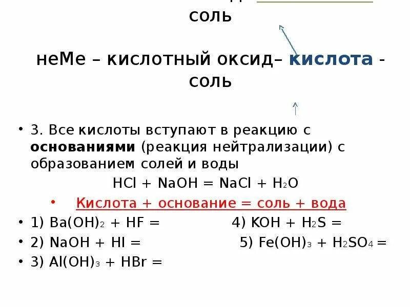 Основной оксид плюс кислота реакция