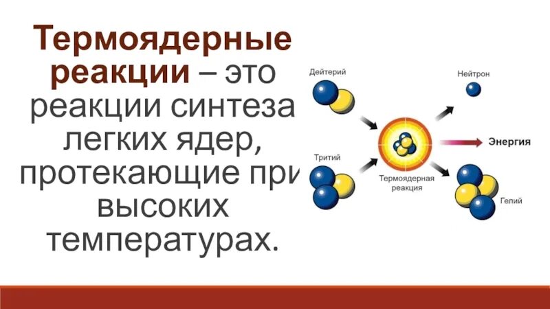 Давление термоядерных