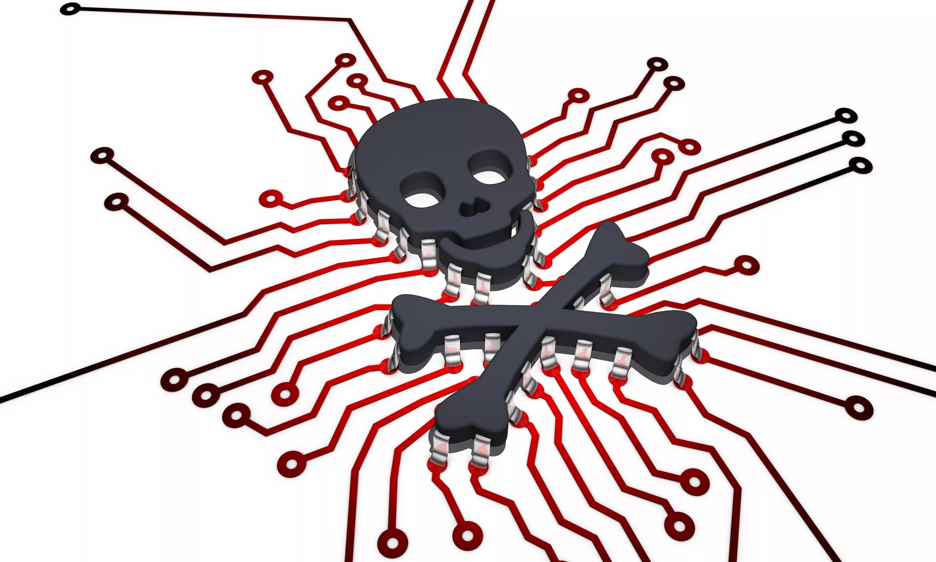 Malware system