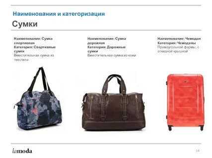 Сумки термины