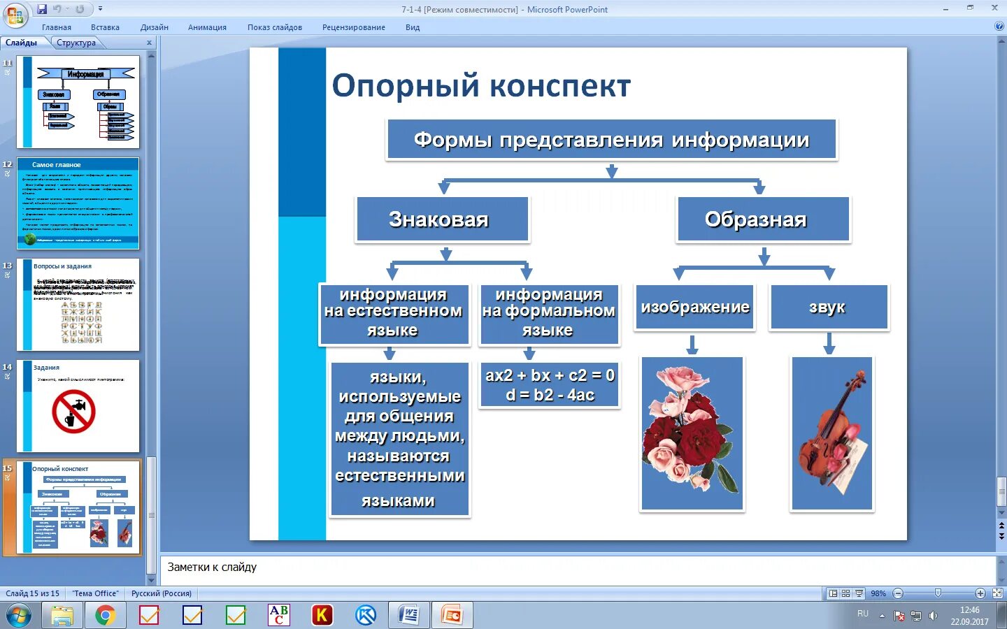 Символы в информатике. Рабочие листы по информатике. Опорный конспект. Готовый конспект по информатике 7 класс.