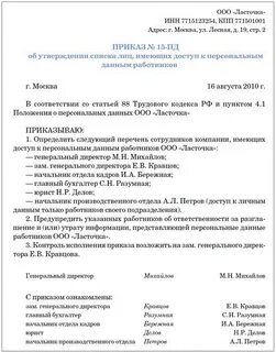 Перечень лиц допущенных к персональным данным