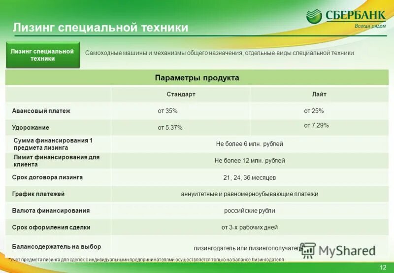 Характеристика видов лизинга. Лизинг 18. Пао камаз. Схема прямого лизинга. Услуги лизинга.