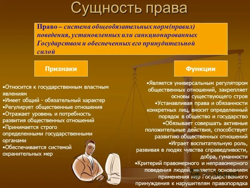 Общеобязательные правовые нормы. Сущность правовых норм. Система общеобязательных правил обеспеченных государством. Правила поведения в государстве. Право это система общеобязательных формально определенных.