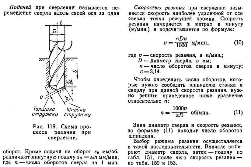 Скорость среза. Сверление режимы резания при сверлении. Режимы резания для сверления отверстий. Расчет режимов резания при сверлении. Скорость резания при рассверливании формула.