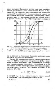 Нормальные условия гелия