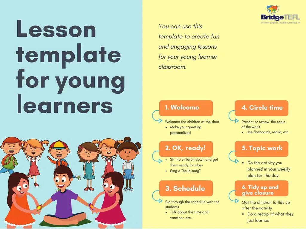 Today you can use your. Урок английского. Английский Classroom language. Первый урок английского языка. План на английском.