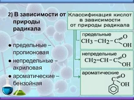 Предельная непредельная ароматическая
