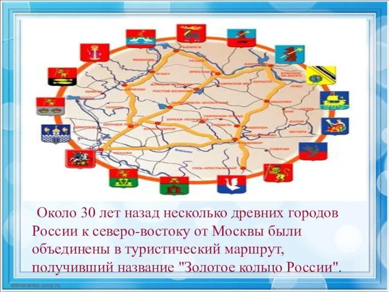 Золотое кольцо России. Золотое кольцо России города. Золотое кольцо России 3. Карта золотого кольца России. Почему эти города вместе называют золотым кольцом