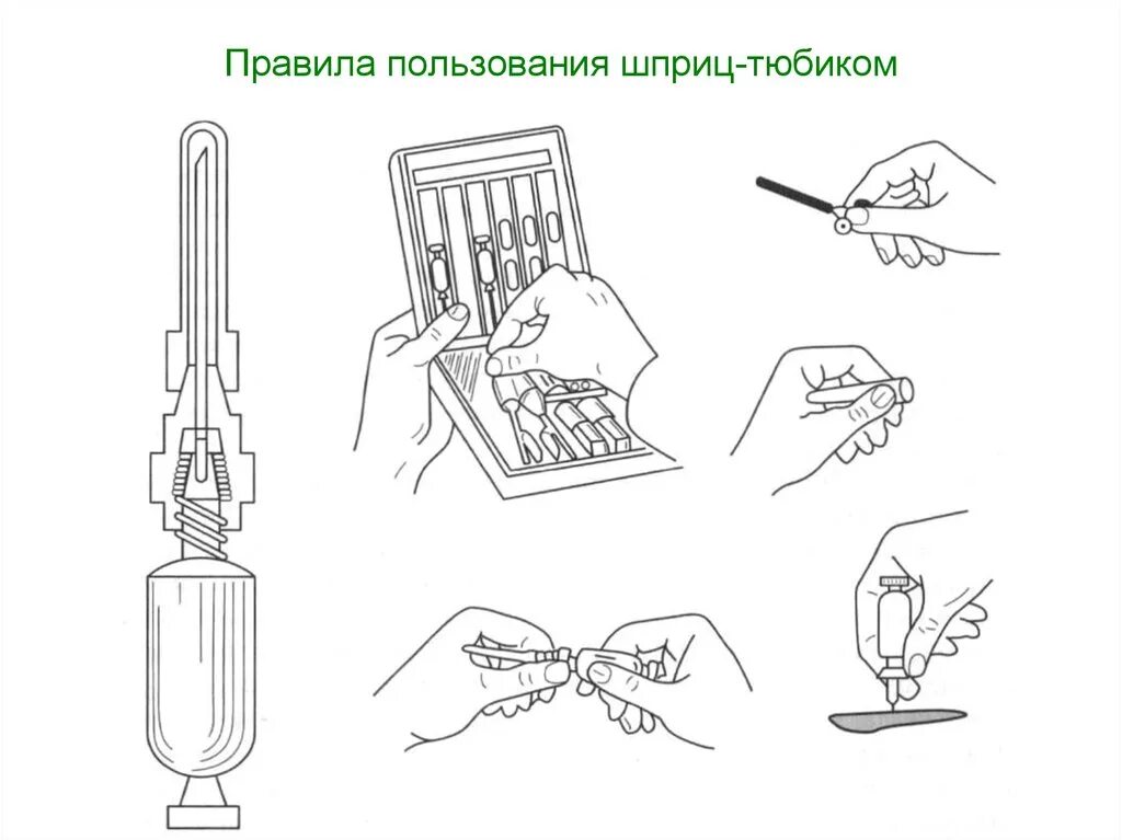 Применение шприц тюбика. Порядок пользования шприц-тюбиком. Нефопам 2 шприц-тюбика. Шприц тюбик аптечка АИ 2. Шприц тюбик как пользоваться.