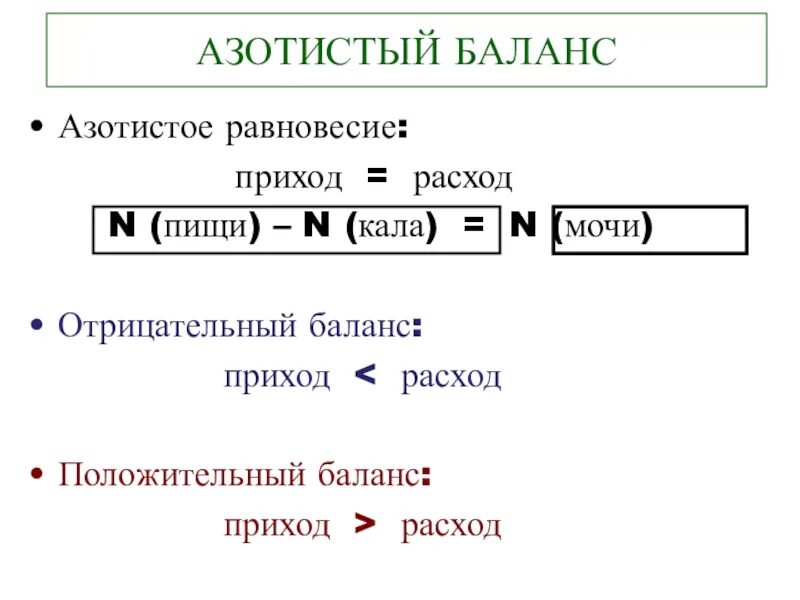 Баланс гуднет. Баланс гуднет. Баланс гуднет. Баланс гуднет. Goodnet логотип.
