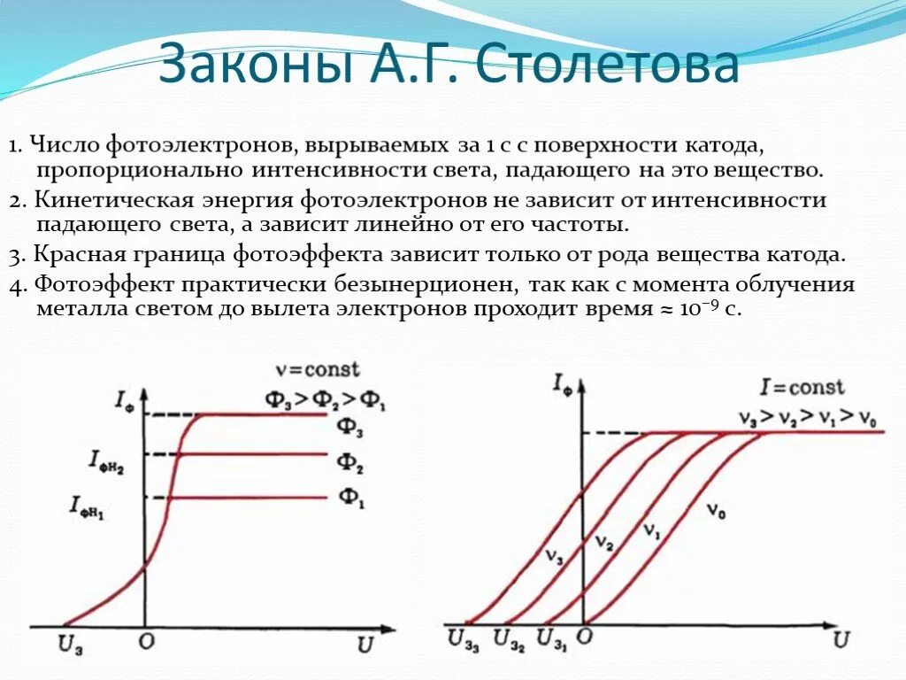 Столетов первый закон фотоэффекта. 2. Внешний фотоэффект. Законы Столетова. Законы фотоэффекта (законы Столетова). Сформулируйте законы Столетова для фотоэффекта.