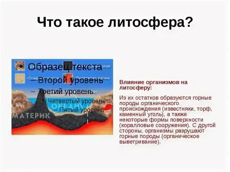 Конспект литосфера и человек. Воздействие живых организмов на литосферу. Влияние человека на литосферу. Организмы литосферы. Влияние на литосферу.