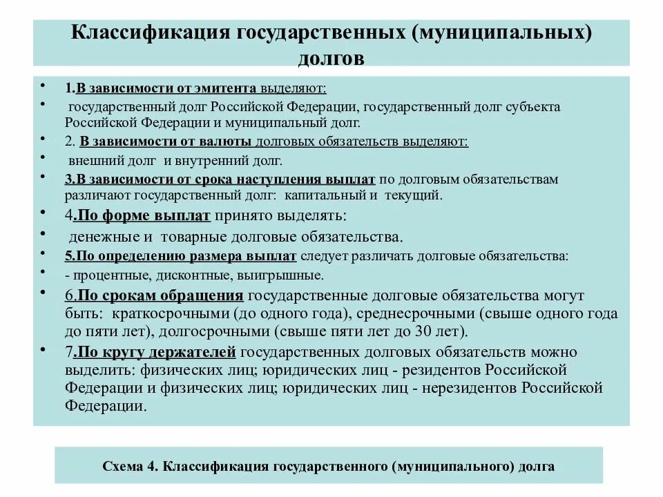 Виды долгов государства. Классификация государственных и муниципальных долгов. Классификация государственного и муниципального долга. Структура государственного и муниципального долга. Государственный и муниципальный долг, его классификация..