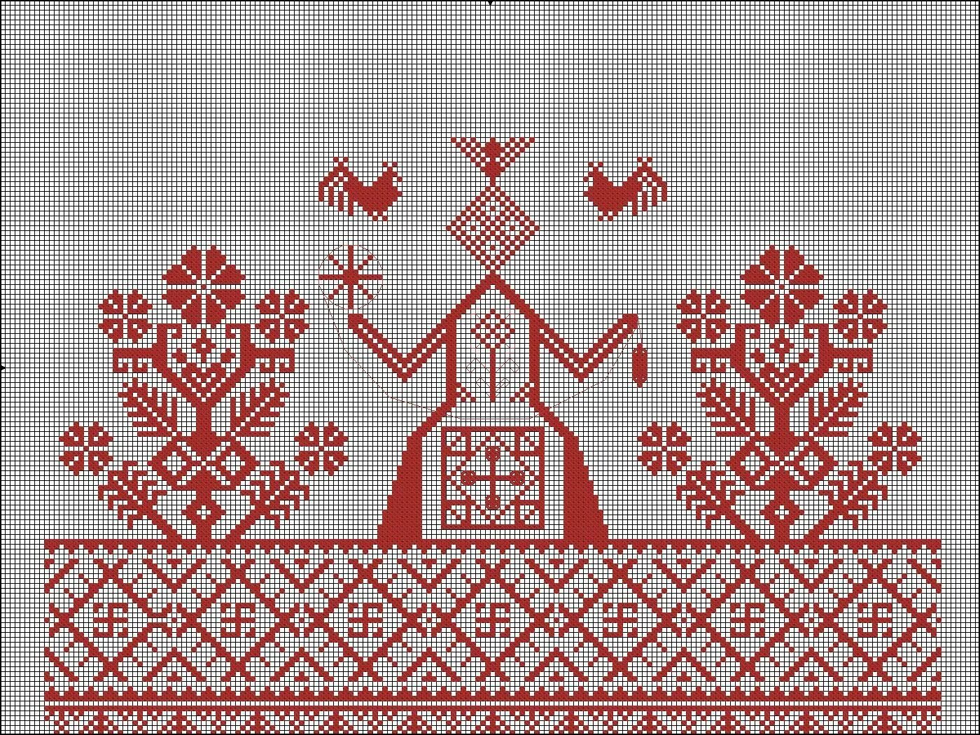 Обереги макоши значение