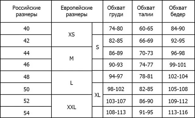 российский размер одежды таблица. размер купальника таблица женский. трусы инфинити размерная сетка. размеры толстовок мужских таблица. размеры кофт мужские таблица.