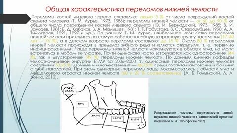 Переломы челюсти клинические рекомендации