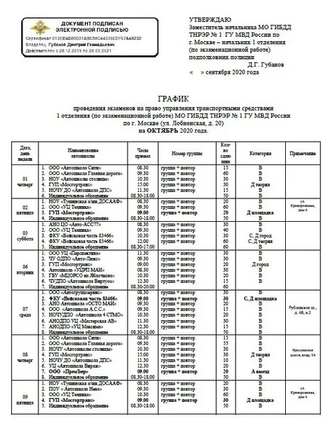 График экзаменов в ГИБДД. Mreo 45 график экзамен ГИБДД на октябрь 2022. График экзаменов ГИБДД Республики Тыва. Лобненская ГАИ график. Сайт 20 расписания