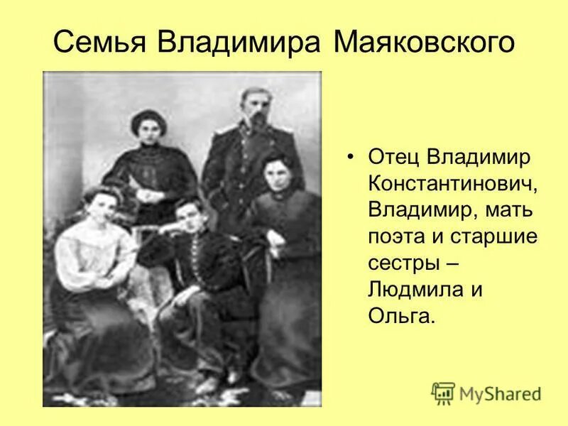 Отец Владимира Маяковского.