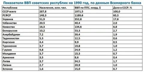 В какой стране в 1981 году