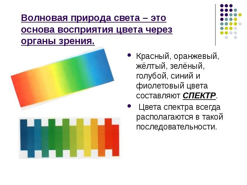 Цвета спектра. Восприятие цвета. Волновая природа света. Цветовой спектр. Порядки цветные