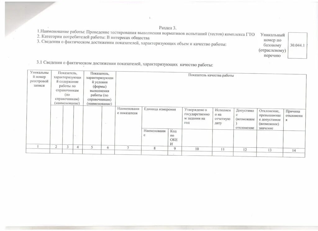 Инструкция по выполнению государственного задания. Отчет о государственном задании. отчет о выполнении госзадания бюджетного учреждения. отчет государственное задание бюджетного учреждения. таблица отчета о выполнении государственного задания.
