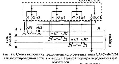 Соединение са 1 класс