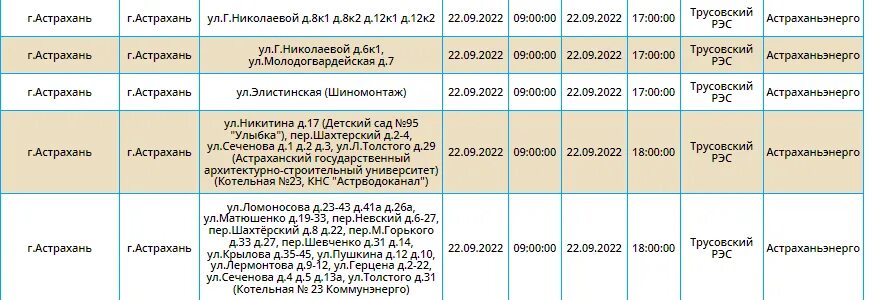 Плановое отключение света. Отключение в Астрахани. Отключение света.