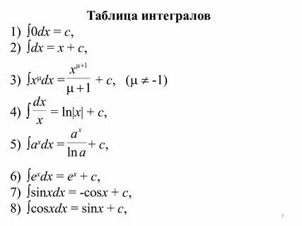Интеграл от икс