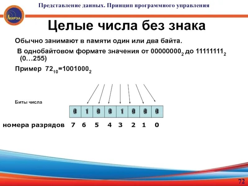 Количество битов в символе. Номера разрядов биты числа. Представить число в однобайтовом формате. Представление числа в однобайтовом формате с фиксированной точкой. Пример однобайтового числа.