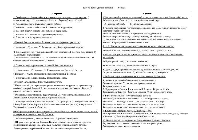 Проверочная работа по Восточной Сибири. Тестирование по теме Восточная Сибирь и Дальний Восток. Контрольная работа Дальний Восток. Тест по теме Восточная Сибирь.