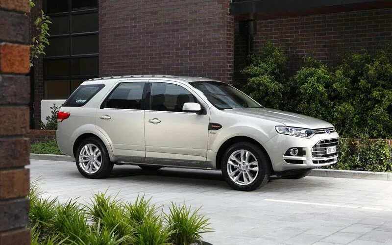 Форд территория. Форд территория. Ford territory 2023 салон. Ford паркетник 2019. Форд территория.