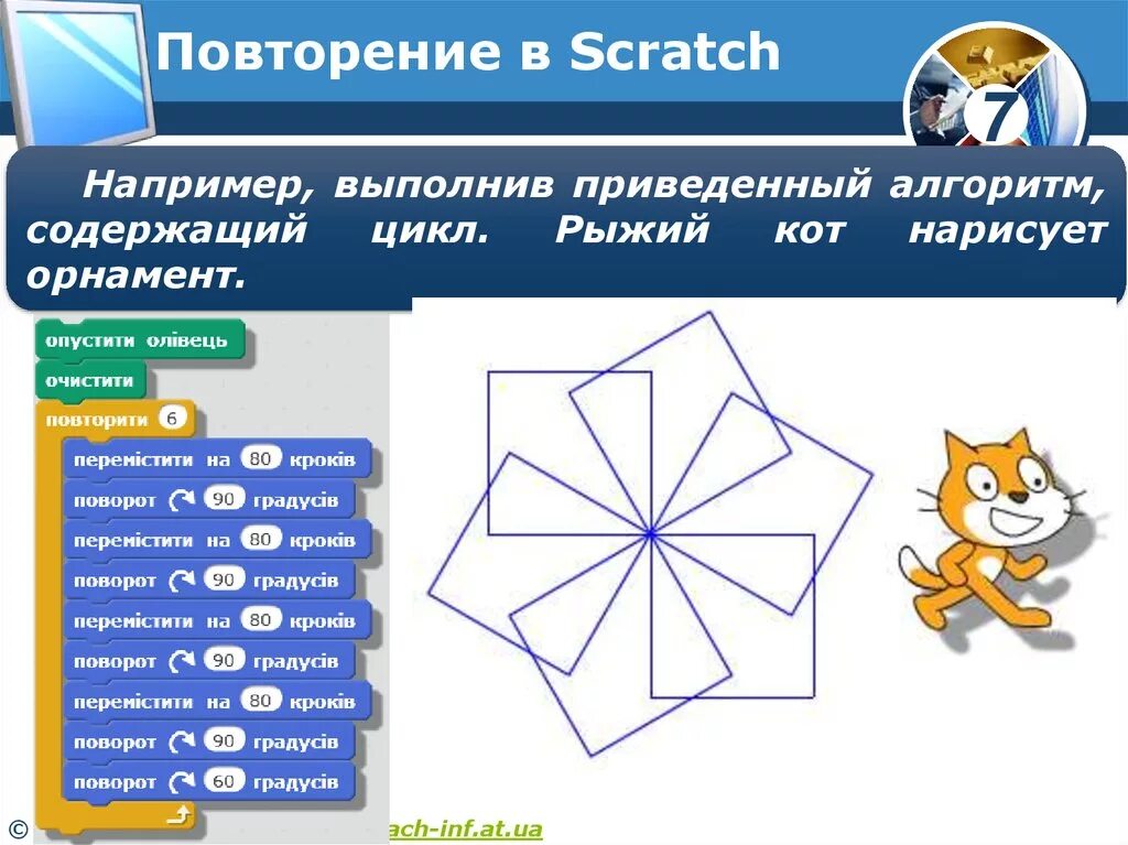 Практическая работа скретч. Алгоритмы в Scratch. Скретч задания. Алгоритм в скретче. Скретч циклический алгоритм.