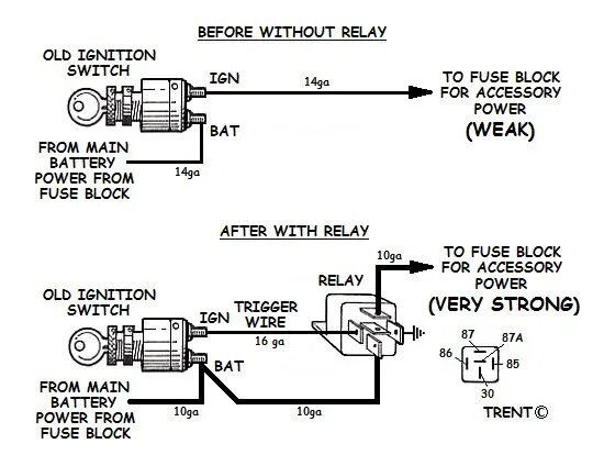Timing switch перевод. Ignition switch panel схема. ignition switch на схеме. mercedes w208 ignition switch wiring diagram. ignition switch panel подключение.