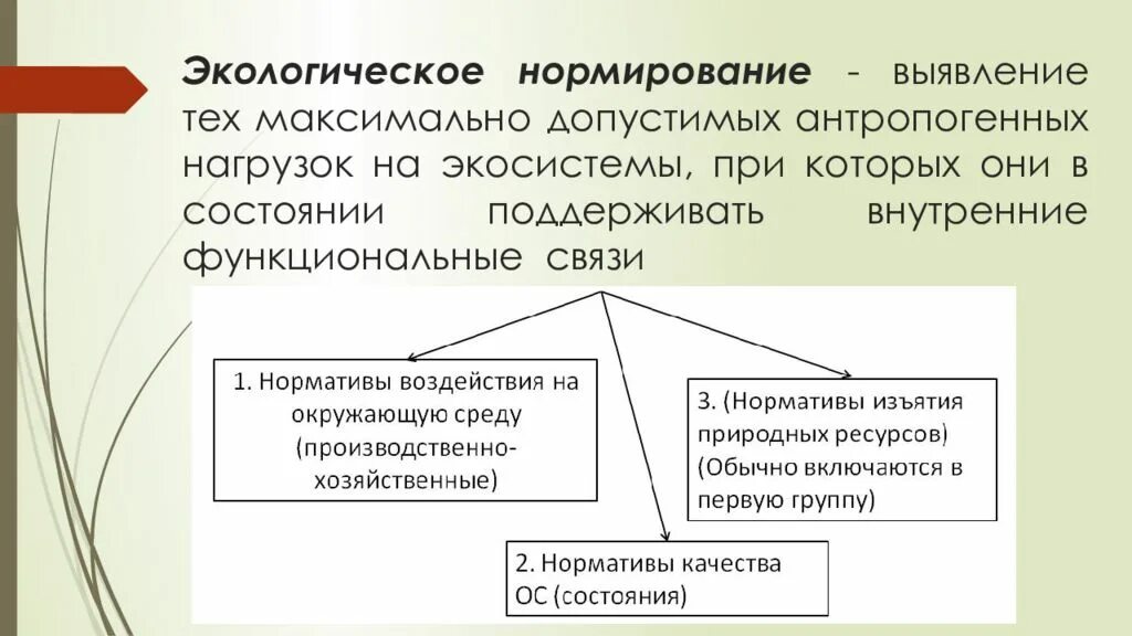 Выявление антропогенных изменений в экосистемах своей местности. Экологическое нормирование. Нормирование это в экологии. Окружающая среда нормирование. Механизмы экологического нормирования.