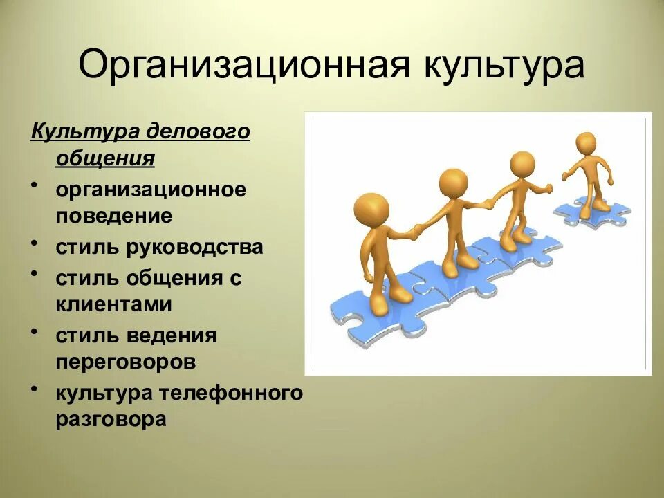 Организационная культура новый. Организационная культура. Организационная культура фирмы. Организационная культура презентация. Организационное поведение.