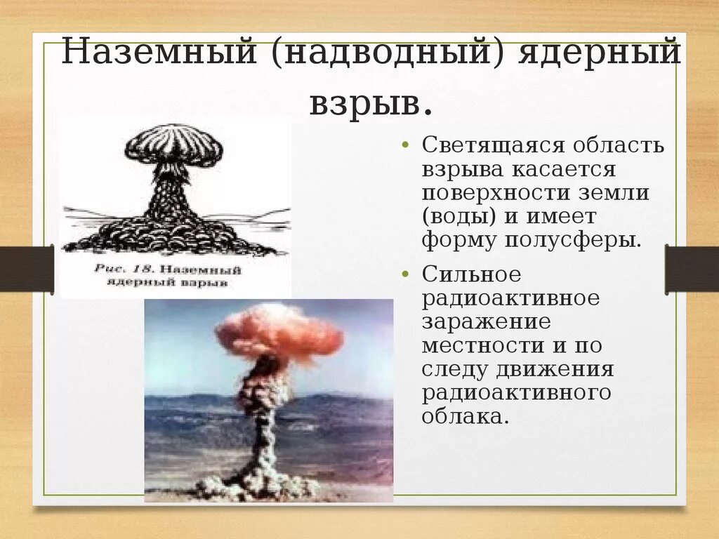 Чем отличается ядерный взрыв. Наземный (надводный) ядерный взрыв. Причины ядерного взрыва. Ядерное оружие поражающие факторы ядерного взрыва. Наземный взрыв.