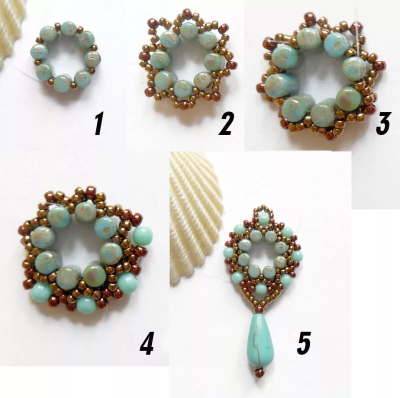 Bead tutorial