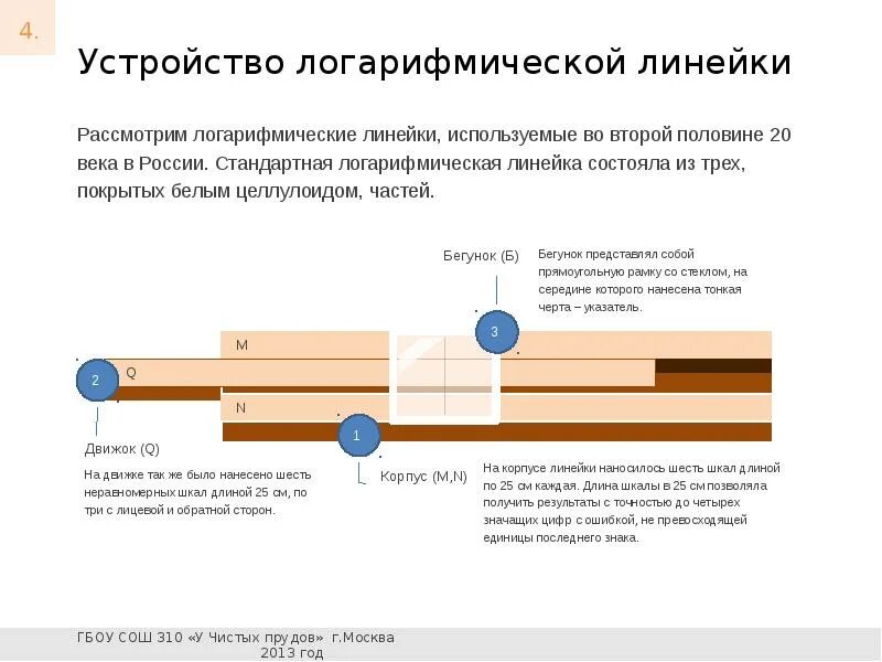 Как пользоваться логарифмической линейкой инструкция. Логарифмическая линейка принцип работы. Устройство логарифмической линейки. Логарифмическая линейка как пользоваться. Линейка состоит из