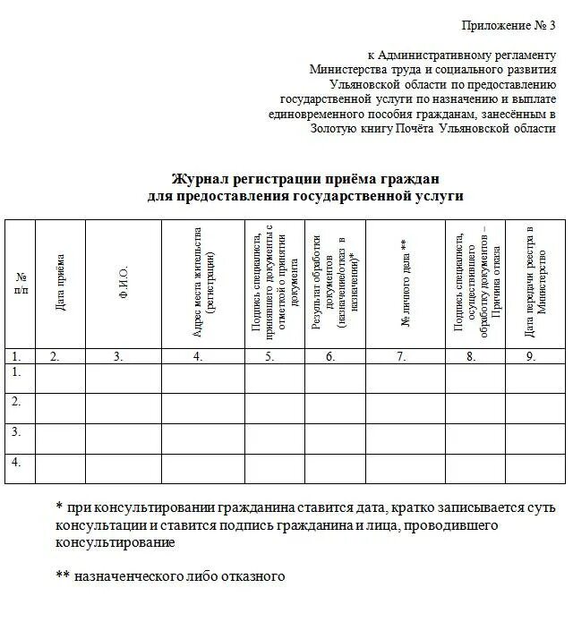Социальная защита граждан план. Регламент министерства труда и социальной защиты. Регламент министерства труда и социальной защиты. Регламент министерства труда и социальной защиты. Почетный донор россии справка о ежегодной денежной выплаты.