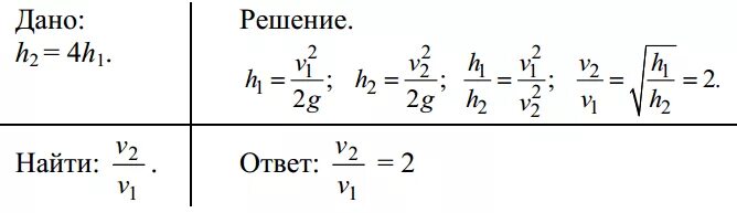 Во сколько раз надо увеличить начальную скорость брошенного. Во сколько раз увеличится. Мак во сколько раз увеличится. Определение во сколько раз нужно увеличить. Во сколько раз надо изменить величину