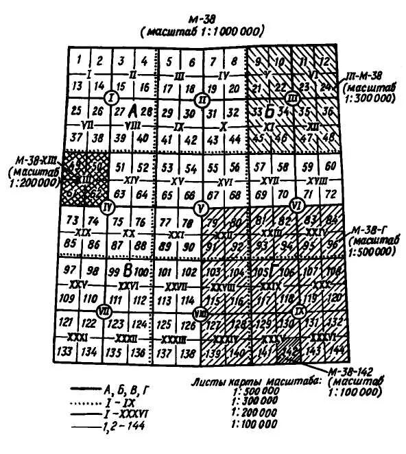 Разграфка карт России масштаб 1 100000. Топографическая карта масштаба 1:200000 номенклатура. Разграфка листов масштаба 1:200000 на карте. Номенклатура топографических карт масштаб 200000.