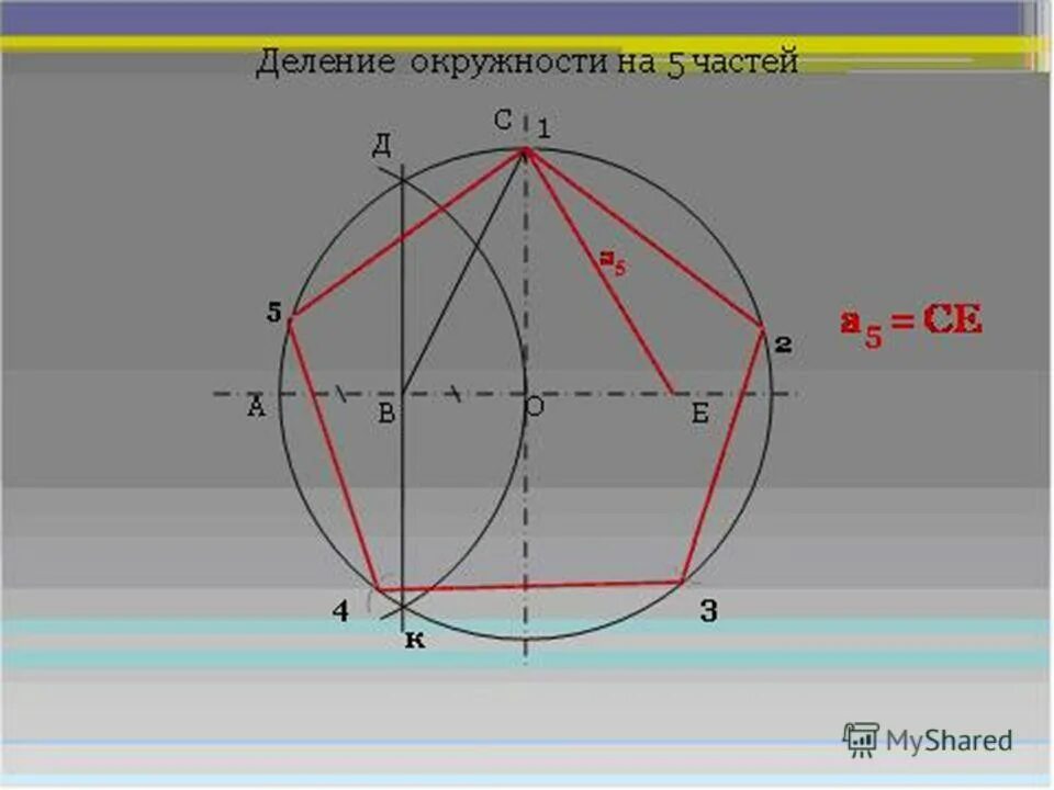 Разделить круг на 8 равных частей