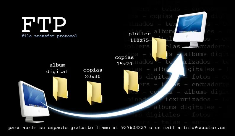 Протокол передачи файлов FTP. FTP (file transfer Protocol, протокол передачи файлов). Служба передачи файлов FTP. FTP сервер. Ftp системы