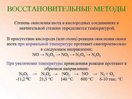 Каталитическое окисление аммиака до оксида азота 2