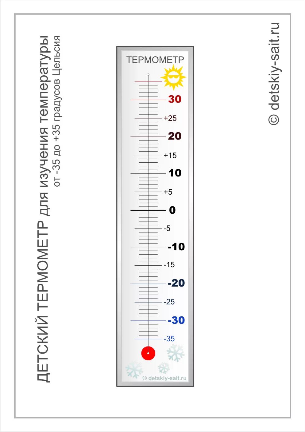 термометр картонный для школы. макет шкалы термометра. макет шкалы термометра. шкала для бумажного термометра. термометр из картона.