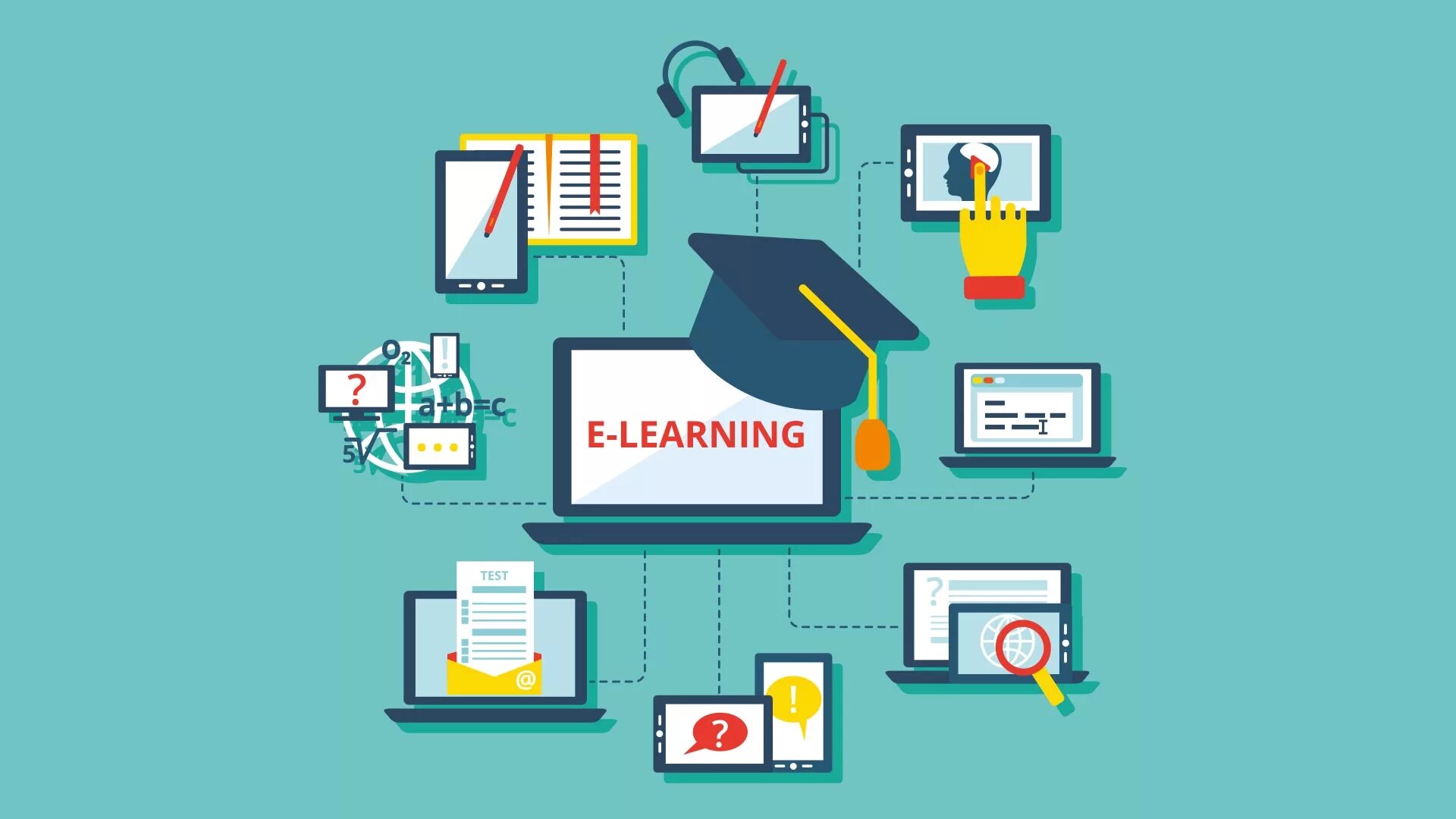 E learning bmstu. E-learning. эволюция e-learning. basics of e-learning. basics of online learning.